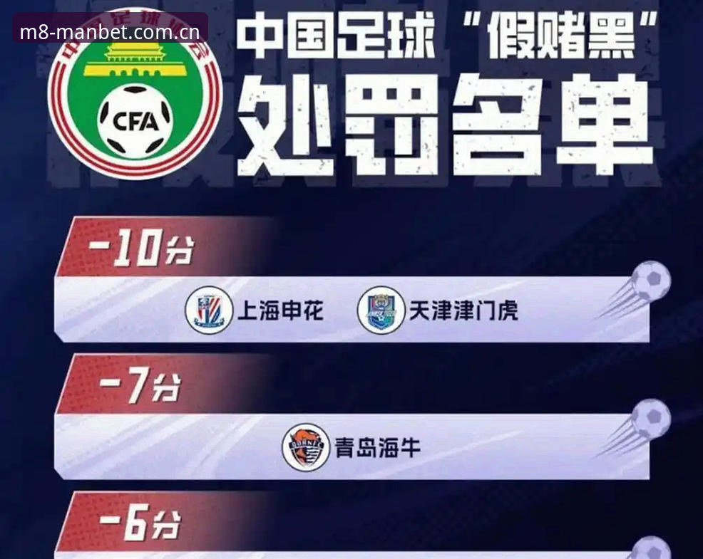 中国足协第三批禁足名单公布，这些行业乱象如何影响足球未来？